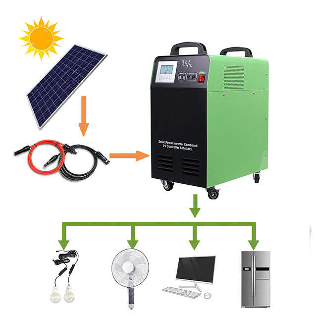 1kw Off Grid Portable Solar Energy System for Camping