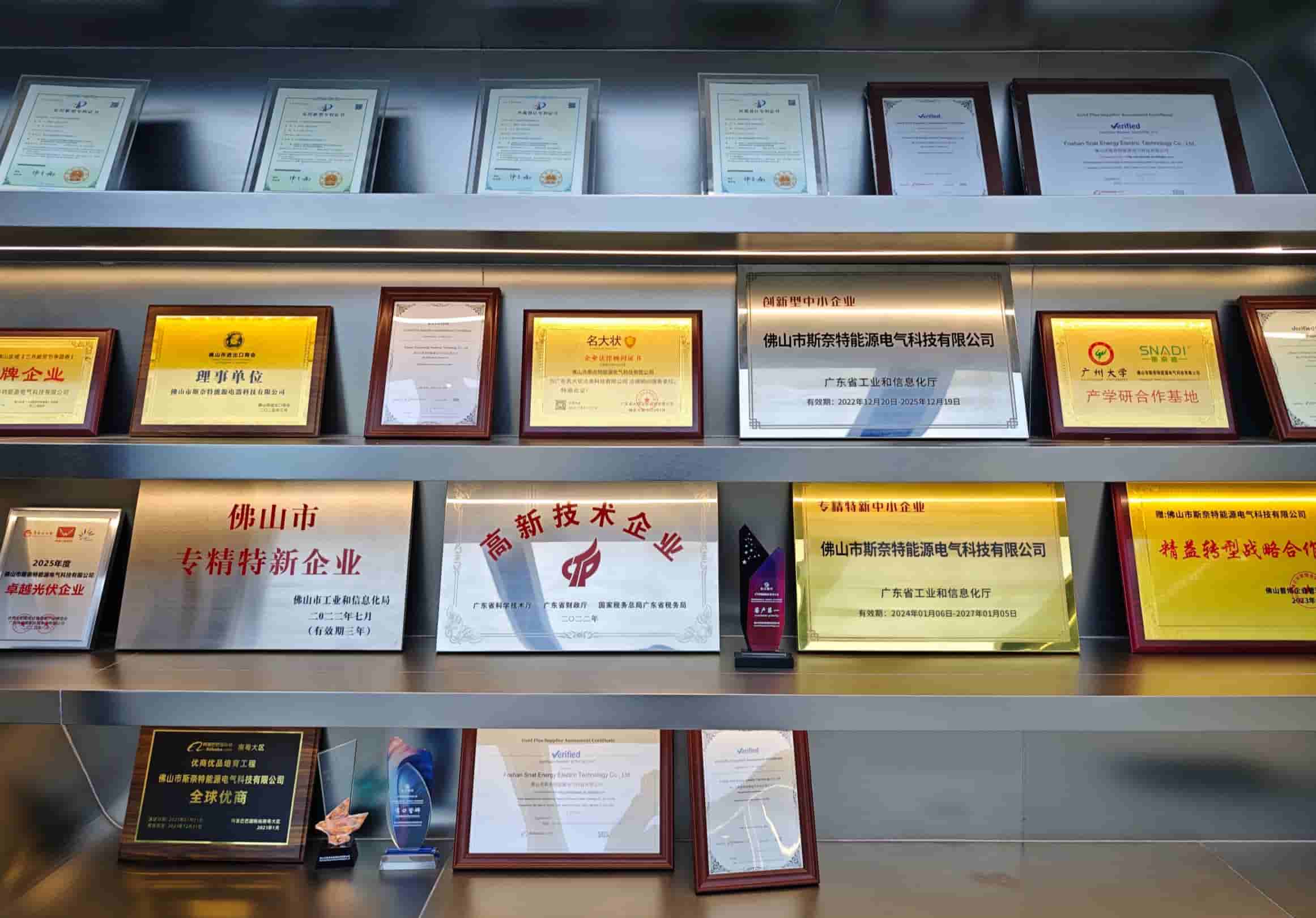 SNADI International Solar Certifications - ISO, CE, RoHS, and TUV Certified Quality