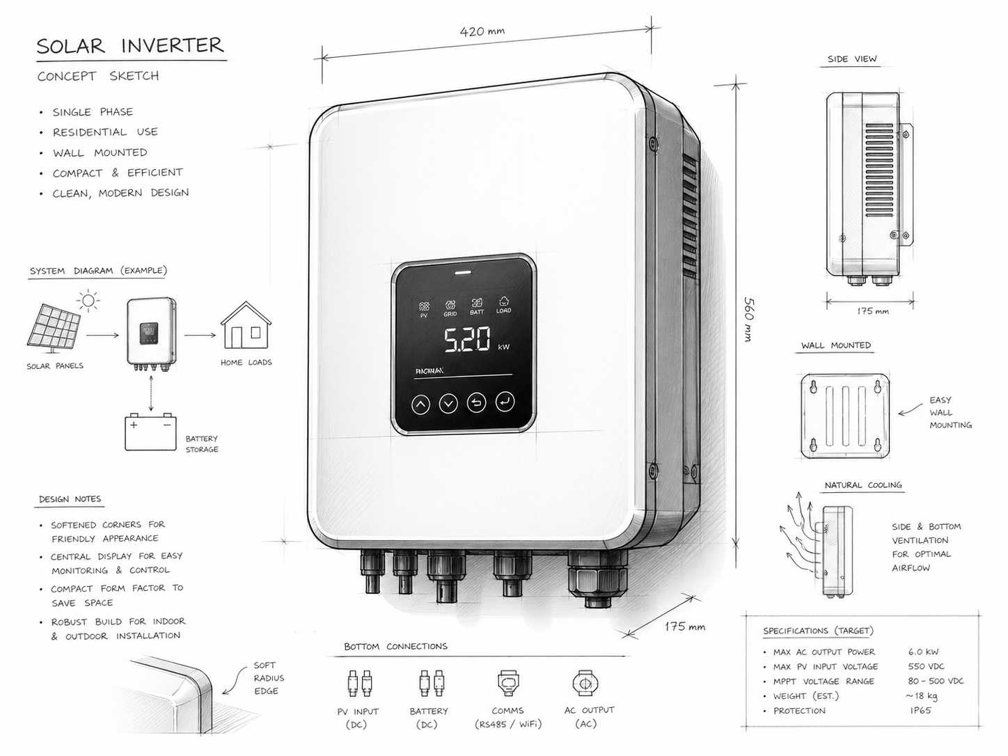 رسم تخطيطي تقني لعاكس شمسي سكني أحادي الطور بقدرة 6 كيلو وات لحلول تخزين الطاقة المخصصة، يوضح الأبعاد وحماية IP65 ونطاق جهد MPPT وتصميم نظام التبريد الطبيعي.
